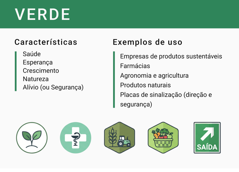 Tons de verde remetendo à natureza